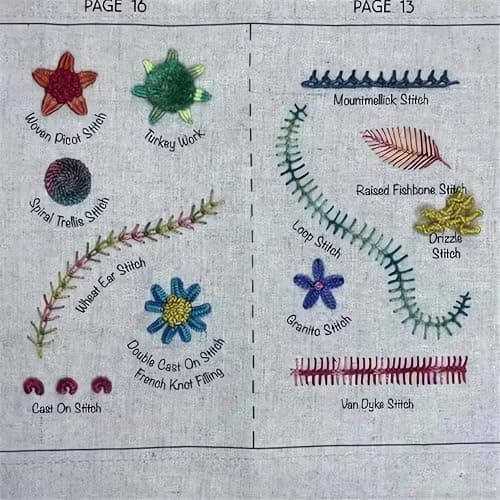 2026 Upgraded Embroidery Stitch Book Kit, 106 Patterns with Tools & Tutorials, 86 PCS Beginner Embroidery Kit, Portable All-in-One Hand Embroidery Book for Adults & DIY Craft Lovers thumbnail 8