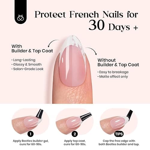 Beetles French Tips Press On Nails: 150 Pcs Pink Short Square Press On Nails Fake Nail Tips, Soft Gel Nail False Nails Art DIY Gifts For Women thumbnail 5