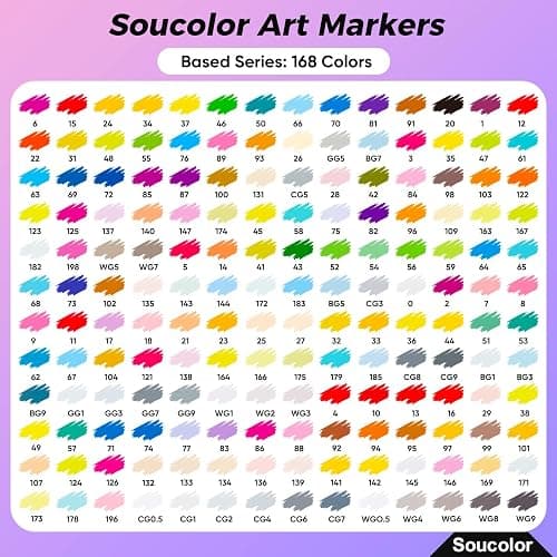 Soucolor Alcohol Markers 168 Colors with Case & Holders, Dual Tips Chisel & Fine Art Markers for Adult Coloring Kids Drawing, Artist Markers Art Supplies for Blending Sketching thumbnail 8