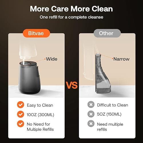 Bitvae C6 Water Dental Flosser Teeth Pick, Cordless Flosser for Travel with 6 Jet Tips, 3 Modes 5 intensities, IPX7 Waterproof Portable & Rechargeable Oral Irrigator Cleaner, Black thumbnail 8