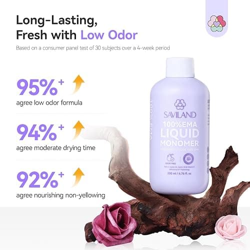 SAVILAND Monomer Acrylic Nail Liquid: 6.76 Oz Professional EMA Acrylic Liquid Monomer with Size 8,10,14 Brushes for Beginners DIY Nail Art Extension & 3D Sculpting Non-Yellowing MMA-Free thumbnail 5