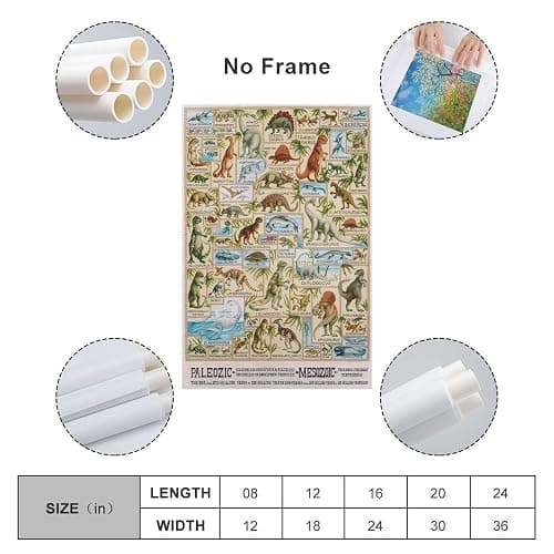 Dinosaur Poster Dinosaur Evolution Science Poster for Kidsstyle 12x18inch(30x45cm) thumbnail 2