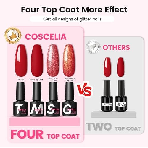 COSCELIA 53pcs Gel Nail Polish Kit with U V light and Drill Starter Kit 35 Colors Gel Nail Polish with 5pcs Top Base Coat Nail Art Professional Gel Manicure Kits Christmas Gifts for Women Teens Girls thumbnail 7