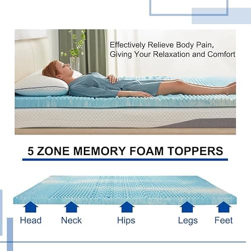 SINWEEK 5-Zone Memory Foam Mattress Topper, 2 Inch Twin, Blue thumbnail 6