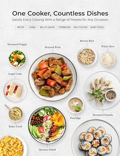 CUCKOO Micom Rice Cooker 6-Cup Uncooked / 12-Cup Cooked with Nonstick Inner Pot, Versatile Rice Maker with 9 Menu Options, Fuzzy Logic Technology, Auto Clean, Quick Rice Mode, Gray (CR-0675FG) thumbnail 4
