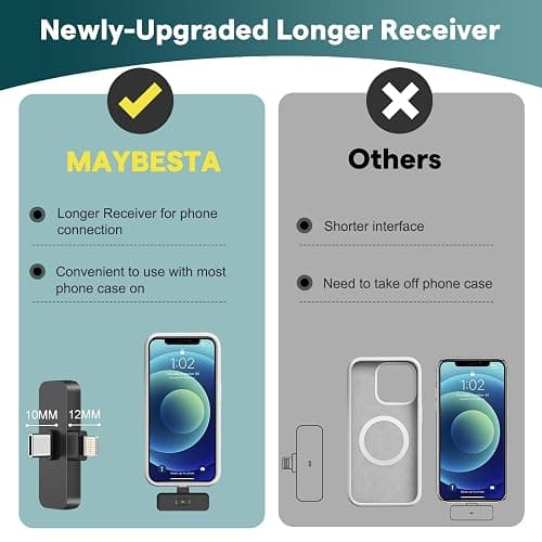 MAYBESTA Wireless Mini Microphone for iPhone, Android Phone - Bluetooth Lavalier Lapel Mic for Audio Video Recording - Clip on Content Creator Microphones for YouTube Tiktok Podcast Vlogging thumbnail 3