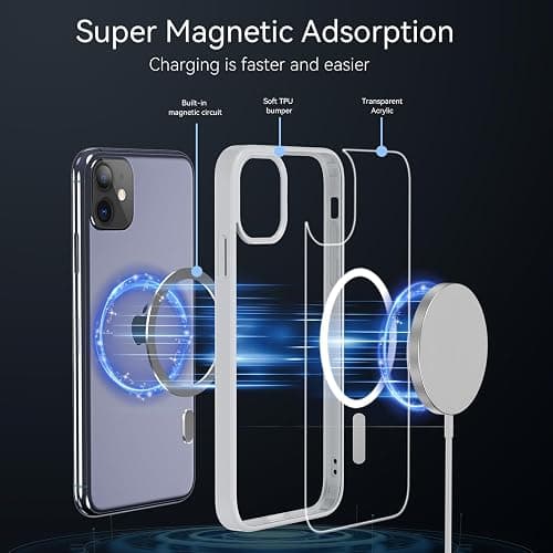 ottpluscase for iPhone 11 case, iPhone 11 Phone case for MagSafe with Screen Protector, Military-Grade Protection, Transparent Back Hybrid Magnetic Slim Phone Cover for iPhone 11 6.1", White thumbnail 6