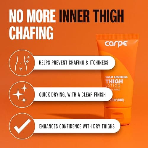 Carpe Sweat Absorbing Thigh - Helps Keep Your Thighs Dry and Chafe Free - Sweat Absorbing Lotion - Helps Control Sticky Thigh Sweat - With Witch Hazel and Vitamin B3 thumbnail 3