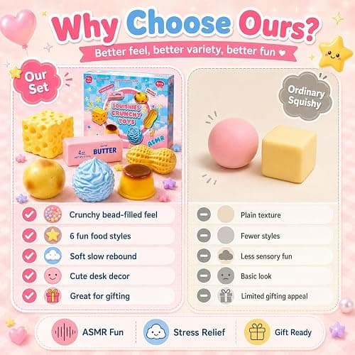 6 Pack Crunchy Squishy Squeeze Stress Squishies Ball Asmr Bead Filled | Butter Peanut Pudding Cream Cheese Potato Asmr Filled, Squeeze Stress Ball Rebound Calming Desk Decor Moldable Adults thumbnail 5