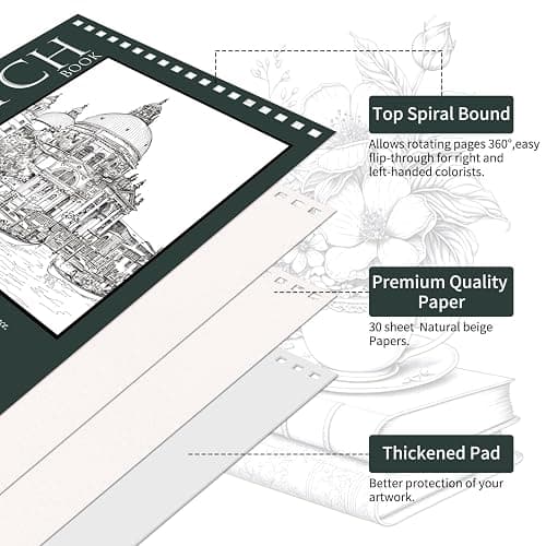 OSIMIG 10 Pack 5.5" x 8.5" Sketch Books, 300 Sheet Drawing Paper, Mini Sketchbook for Kids, Drawing Pad, Top Spiral Bound Sketch Pad for Beginger, Adult Art Supplies thumbnail 3