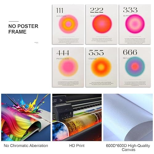 Neekep Angel Number Poster Set of 6, Aesthetic Minimalist Aura Poster with Inspirational Quotes, Aesthetic Posters with Gradient Color for Bedroom Living Room, Study Room, Office, 8 x 10 in (Numbers) thumbnail 4