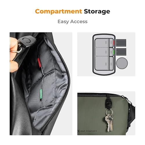 K&F CONCEPT Camera Sling Bag Crossbody Bag Waterproof Camera Shoulder Backpack DSLR/SLR/Mirrorless Camera Case thumbnail 4