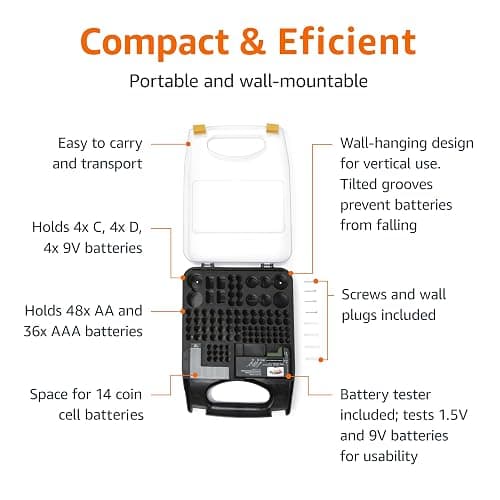 Amazon Basics Battery Organizer with Tester, Wall-Mounted Design, Handle Holds 110 Batteries, Clear/Black thumbnail 2