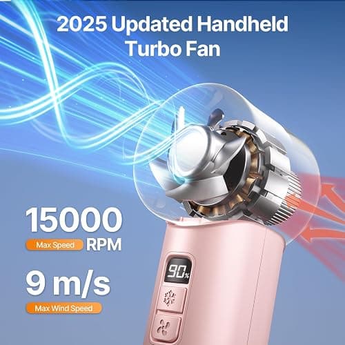 Honeasort Portable Handheld Turbo Fan | Speed(1-120) Adjustable Mini Fan featuring Cooling Mode | 5000 mAh Rechargeable Battery | Metal Body & LED Display | Gifts for Men Women, Camping & Outdoor thumbnail 4