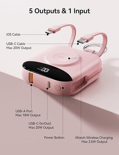 Portable Charger Power Bank, 10000mAh Fast Charging Power Bank with Built-in Cables, Travel Keychain Battery Pack with LED Display for iPhone Samsung Android iPad iWatch Charger 11/10/9/8/Ultra,Pink thumbnail 4