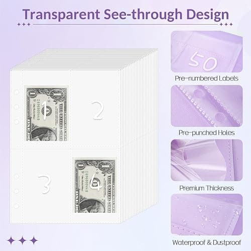 Sooez 100 Envelopes Money Saving Challenge, Savings Challenges Book with Envelopes & Challenge Tracker, Motivational Process to Save $5050, Money Saving Binder 100 Pocket Pre-numbered, Christmas Gifts thumbnail 6