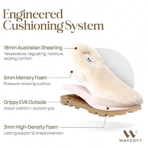 WaySoft Women's Genuine Australian Sheepskin Slippers, 18mm Wool Pile, Memory Foam, Durable Anti-Slip EVA Sole thumbnail 4