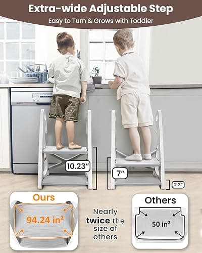 Potty Training Seat, Primlect Upgrade Ultra-Stable Toddler Toilet Seat for Kids Boys Girls, 2 in 1 Potty Training Toilet with Step Stool, Adjustable Seat and Ladder, Non-Slip Pad, Splash Guard (Grey) thumbnail 6