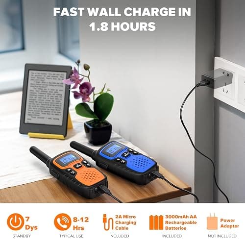 Wishouse Walkie Talkies for Adults Long Range-Rechargeable 4 Pack 2 Way Radios, Hiking Accessories Camping Gear Xmas Birthday Gift for Kids Family with Lamp,SOS Siren,NOAA Weather Alert,Easy to Use thumbnail 3