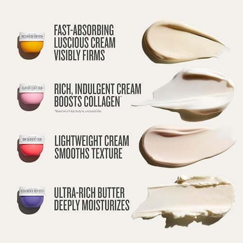 Sol de Janeiro Body Boldly Body Cream Discovery Set | Trial Size Body Creams | Gift Set | Set of 4 - 25mL | Bum Bum, Bom Dia, Beija Flor, Delicia Drench | Amazon Exclusive thumbnail 5