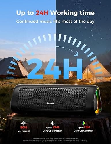 Bluetooth Speaker, 20W HD Sound, Portable Wireless, IPX5 Waterproof, Up to 24H Playtime, TWS, for Home/Party/Outdoor/Camping/Beach Essentials, Birthday Gift for Fathers Day Men Dad Husband (Black) thumbnail 5