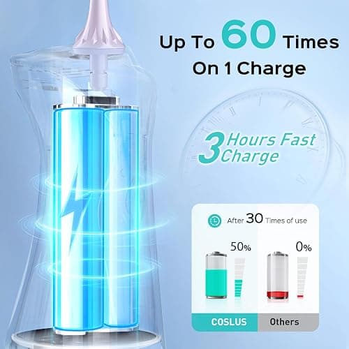 Water Dental Flosser Teeth Pick: Portable Cordless Oral Irrigator 300ML Rechargeable Travel Irrigation Cleaner IPX7 Waterproof Electric Flossing Machine for Teeth Cleaning C20(F5020E) - Black thumbnail 5