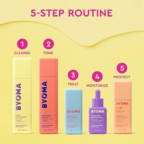 BYOMA Balancing Face Mist | pH Balanced Face Toner, Ceramides, Probiotics & Allantoin, Alcohol Free Toner Spray, Balance, Soothe & Refresh thumbnail 8
