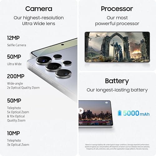 SAMSUNG Galaxy S25 Ultra Cell Phone, 256GB AI Smartphone, Unlocked Android, AI Camera, Fast Processor, Long Battery Life, 2025, Titanium Silverblue (Renewed) thumbnail 6