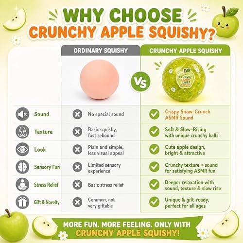 Crunchy Apple Squishy – Crispy Snow-Crunch Sensory Fidget for Adults thumbnail 6