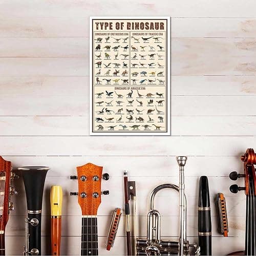Dinosaur Posters Dinosaur Encyclopedia Decor - 88 Fascinating dinosaur wall art Room Kitchen Bathroom Home Art Wall Decor Triassic, Jurassic and Cretaceous Painting Prints 12x16in Unframed thumbnail 4
