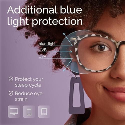 Gaoye Blue Light Blocking Glasses, Retro Round Eyewear Frame Anti Eyestrain Computer Glasses for Women Men (Tea Leopard/Transparent Lens) thumbnail 4