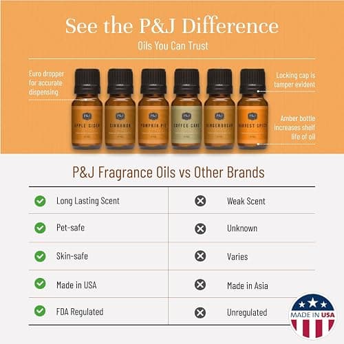 P&J Trading Fragrance Oils for Diffusers for Home Spice Set Fragrance Scents for Candle Making - Soap Making Supplies - Car Diffuser Scents - Essential Home Gift Set - Apple Cider, Cinnamon & More thumbnail 3