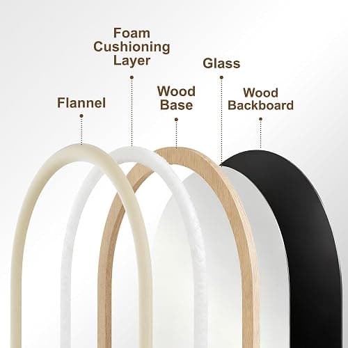Delma Arched Full Length Mirror, Free Standing Floor Flannel Frame Mirror for Leaning or Hanging, Soft Touch Bedroom & Living Room Decor, Cream White thumbnail 4