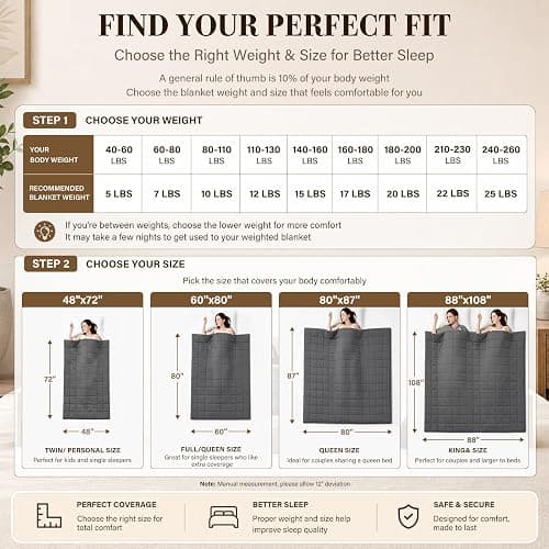 L'AGRATY Weighted Blanket for Adults 15lbs, 48"x72", Dark Grey Twin Full Size Heavy Throw Blanket, Cooling, Breathable, Microfiber with Glass Beads, Big, Washable, All-Season thumbnail 4