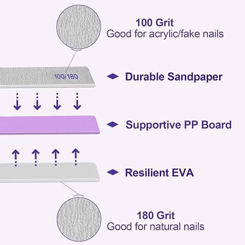 Nail Files (50 Pack), 100/180 Grit Emery Boards Nail File for Natural Nails and Acrylic Nails, Double Sided Emory Boards limas para unas acrilicas Profesional Fingernail Filer Reusable Manicure Gray thumbnail 4