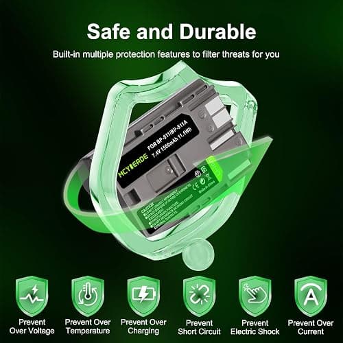 2 Pack BP-511 BP-511a Battery and Dual Slot Charger for Canon Cameras | Compatible with Canon EOS 20D 20Da 30D 5D 10D 40D 50D D60 300D Digital cameras thumbnail 3