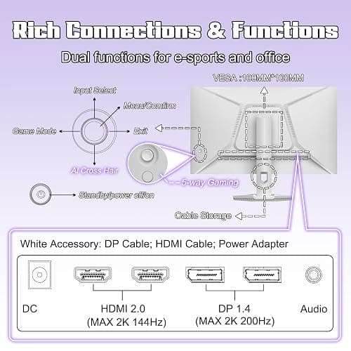 Amzfast 27" White Gaming Monitor, WQHD 2560x1440 200Hz Fast IPS 1ms HDR400 | 130% sRGB, 8bit+FRC, Adaptive Sync, TÜV Eye Care, HDMI 2.0x2, DP 1.4x2, VESA 100x100 – AMZG27F6Q for Competitive & 3A Gaming thumbnail 8