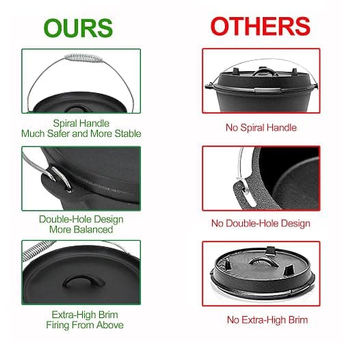 8 Piece Pre-Seasoned Dutch Oven Cooking Set Cast Iron Camping Kitchen Cookware Bakeware Skillets & Square Grill Pan w/Vintage Carrying Wood Box for Ourdoor Home BBQ Baking thumbnail 7
