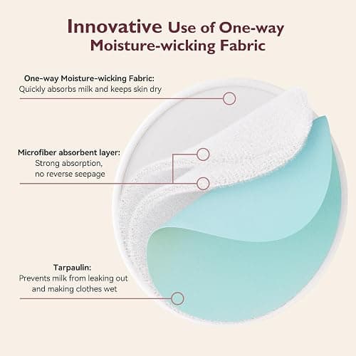 Momcozy Reusable Breast Pads, Innovative Use of Absorbent Fabric & 4 Layers of Super Absorbent Core Washable Nursing Pads, Absorb Quickly and Leak-Proof, 14 Pack + Wet & Dry Separation Bag + Wash Bag thumbnail 5