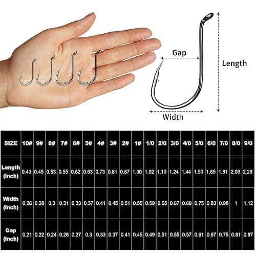 FishTrip Octopus Hooks Fishing Saltwater - 100pcs/50pcs Offset Beak Fish Hooks/Closed Eye/Barded/Black for Fishing Rigs Bass Catfish thumbnail 5