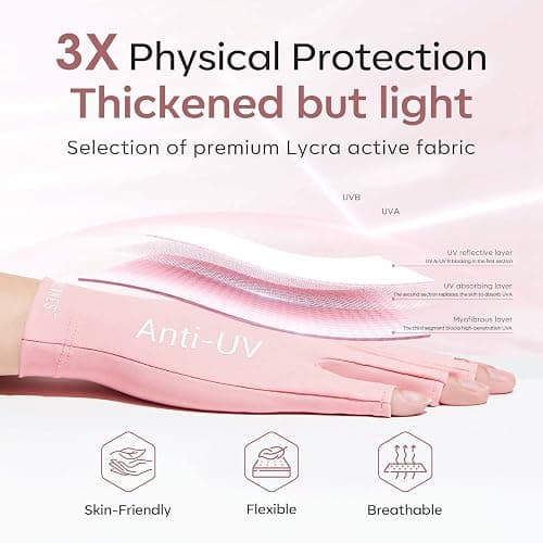 modelones UV Gloves for Gel Manicures, Professional UPF99+ Anti UV Protection Gloves for Gel Nail Lamp (Pink) thumbnail 3