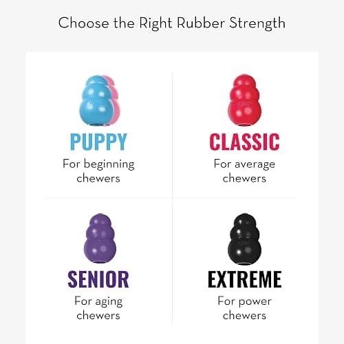 KONG Classic Stuffable Dog Toy - Fetch & Chew Toy for Dogs - Treat-Filling Capabilities & Erratic Bounce for Extended Play Time - Durable Natural Rubber Material - for Small Dogs thumbnail 7
