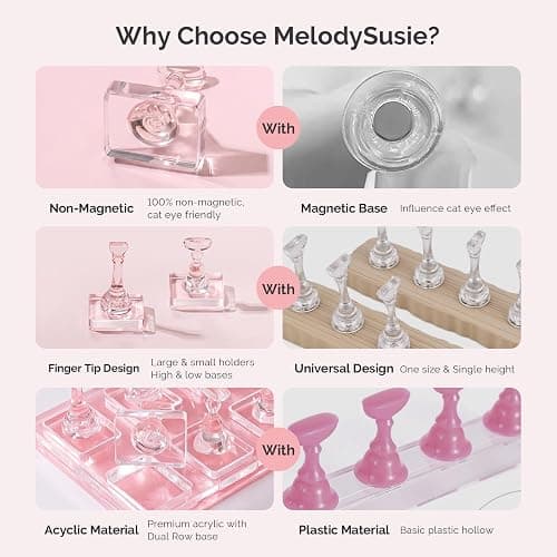 MelodySusie Nail Stand for Press Ons Non-Magnetic Large Acrylic Base, Pink | Cat Eye Friendly, Residue-free Tape, Fit LED/UV Lamps, Nail Tips, For DIY Salon Practice Painting Display, Beginners & Pros thumbnail 5