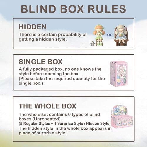 BEEMAI Molinta Minor Holiday Series Blind Box Single Box, Cute Figures Collectibles thumbnail 4