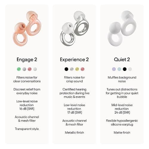 Loop Engage 2 Ear Plugs, Everyday 16 dB Noise Reduction Earplugs with Clear Speech for Social Gatherings, Work, Conversation, Parenting & Noise Sensitivity Relief, Clear thumbnail 8
