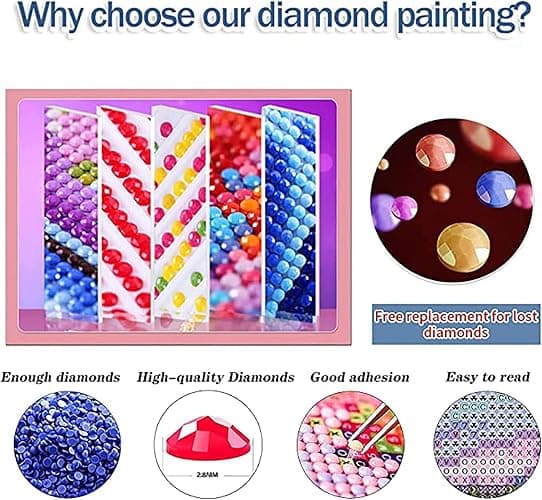 RYMILIE 8 Pack Diamond Painting Kits for Adults,Diamond Painting Kits,5D Princess Diamond Art Kits for Adults Beginner Gem Art Full Drill Diamond Dots Art Home Wall Decor 12x16inch thumbnail 5