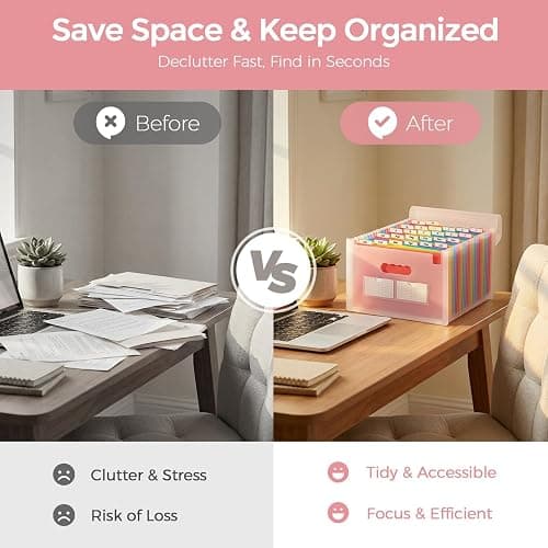 SKYDUE Accordion File Organizer with 26 Pockets & Label Stickers, Expanding File Folders Fit for A4 & Letter Size Paper, Multi-Functional Document Organizer for Home & Office File Management thumbnail 6