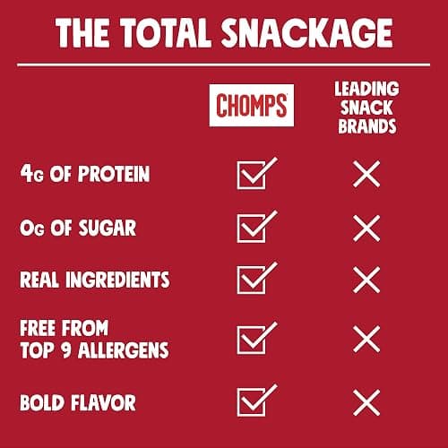 Chomps Snack Size Grass-Fed and Finished Smoky BBQ Beef Jerky Snack Sticks 0.5oz 24-Pack - Keto, Paleo, Whole30, 4g Lean Meat Protein, Gluten-Free, Zero Sugar Food, Non-GMO Chomplings thumbnail 5