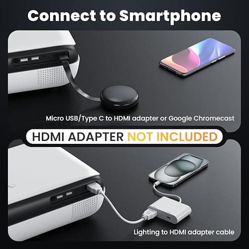 HAPPRUN Projector, Native 1080P Bluetooth Projector, Portable Outdoor Movie Projector, Full HD Mini Projector with Speaker for Home Bedroom, Compatible with Smartphone,HDMI,USB,AV,Fire Stick,PS5 - Native 1080P thumbnail 3