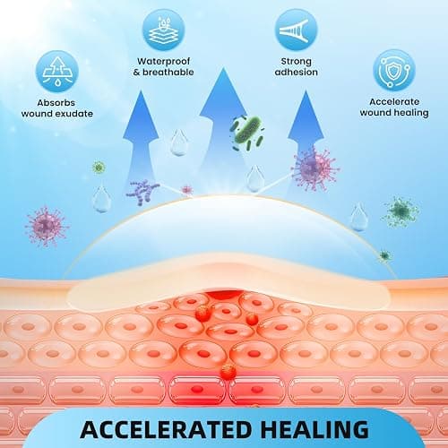 Hydrocolloid Roll Bandages, 2IN x 12FT Extra Large Hydrocolloid Patch with Self-Adhesive, Ultra Absorbent, Cut-to-Size, Flexible & Waterproof for Burn, Blister, Acne Care, First Aid Kit Essential thumbnail 5